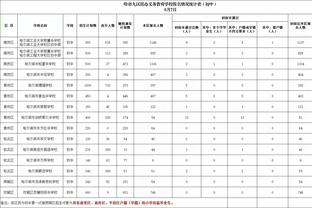 Skip：湖人对18连败马刺末节失45分 文班三分那么烂他们都防不住